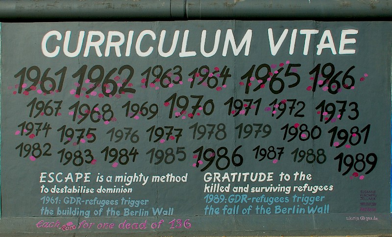 Susanne Kunjappu-Jellinek, Curriculum Vitae, 2009 © Stiftung Berliner Mauer, photographer: Günther Schaefer
